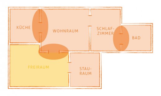 Grundriss flexibel